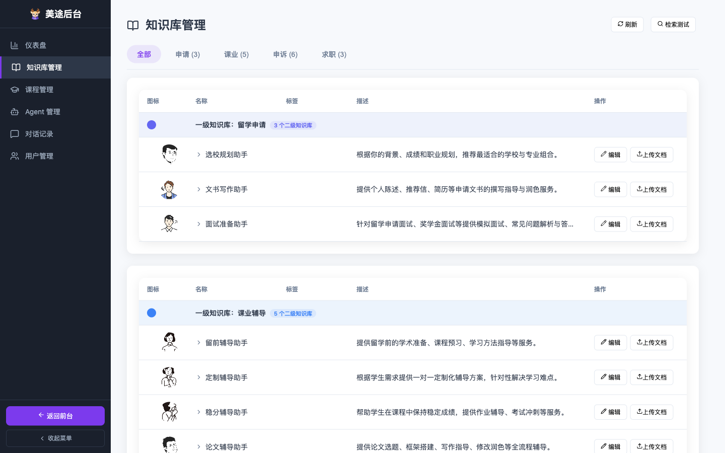知识库管理