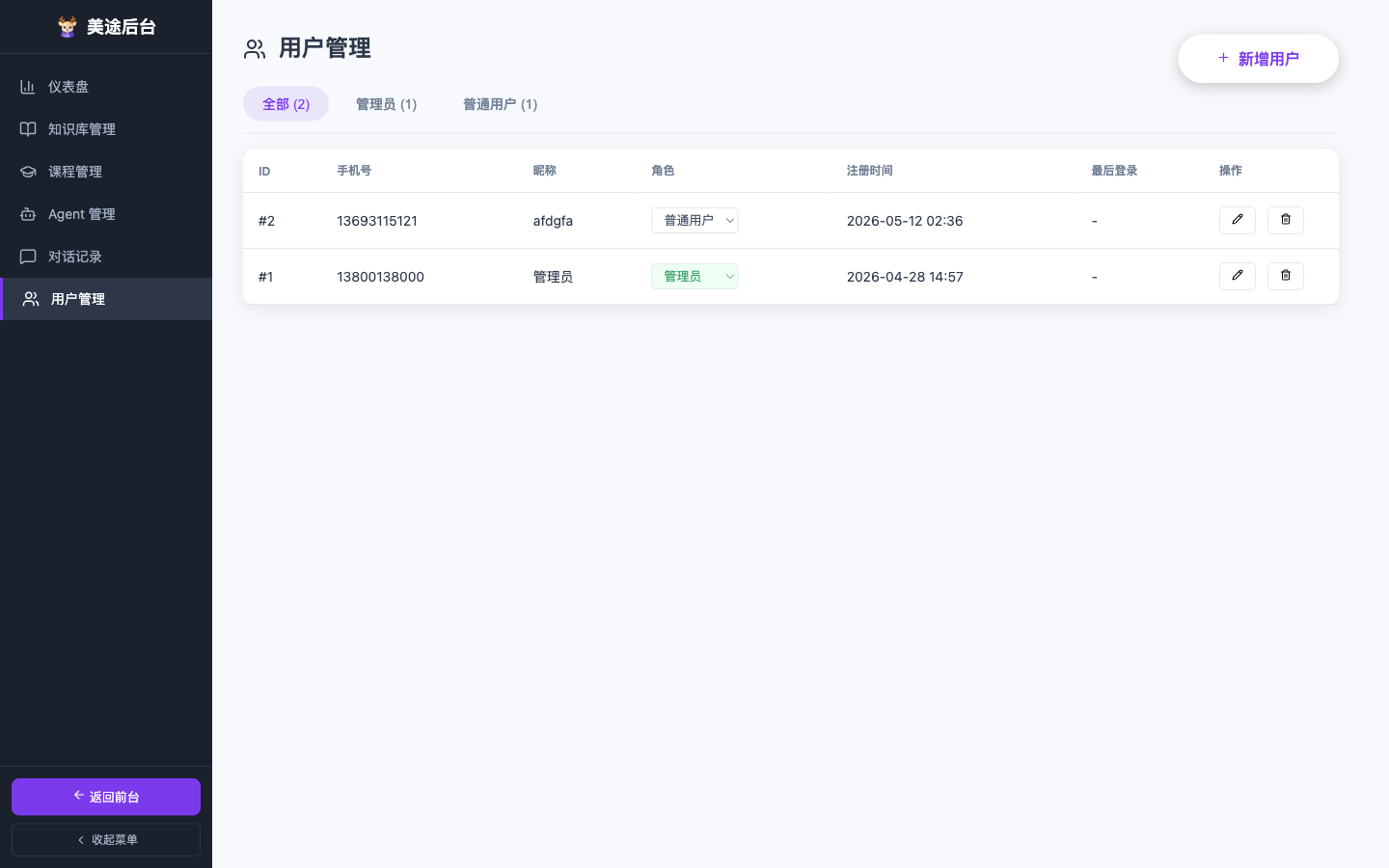 用户管理