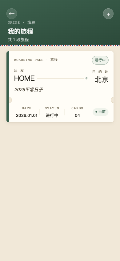 旅程列表