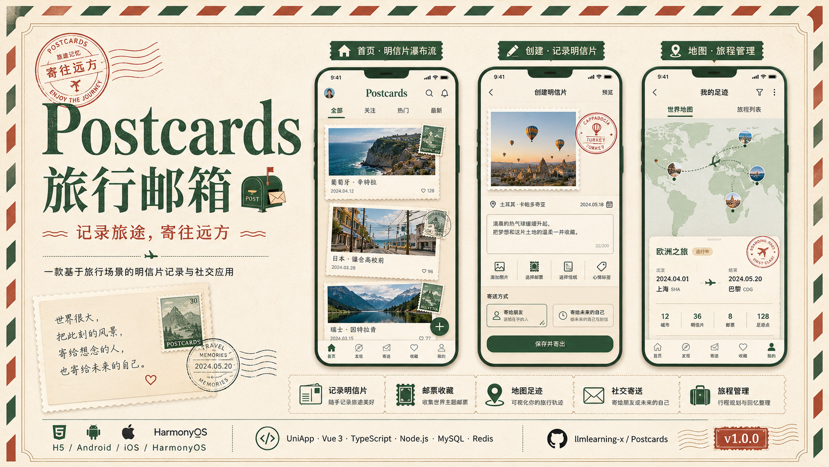 旅行邮箱产品海报